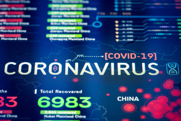 Visualizing Covid-19 Vaccination Progress